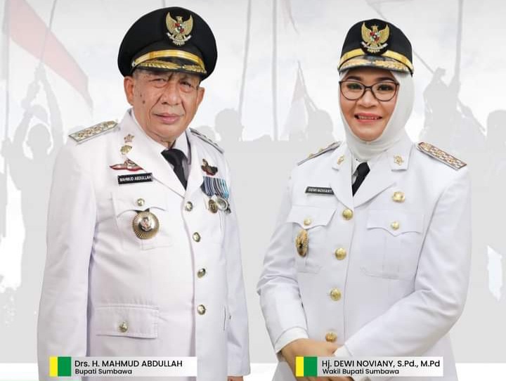 Kinerja Indeks SPM  Pelayanan Dasar Kabupaten Sumbawa Konsisten Meningkat Signifikan Kinerja Indeks SPM  Pelayanan Dasar Kabupaten Sumbawa Konsisten Meningkat Signifikan