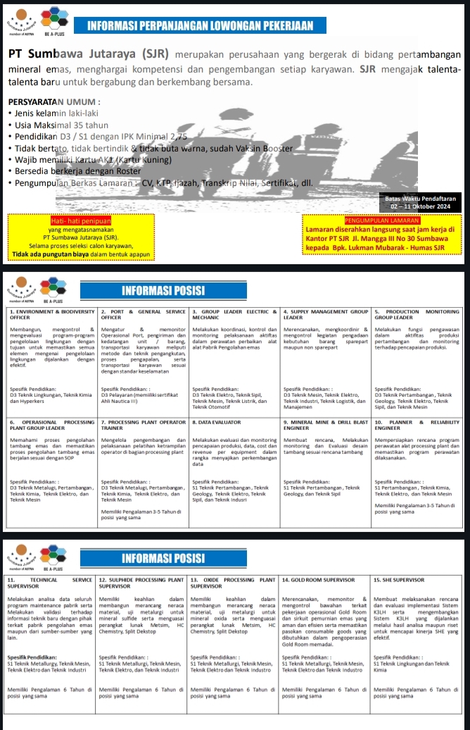 INFO LOWONGAN PT SJR